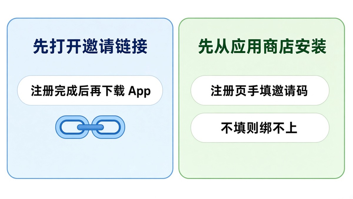 yaoqingma-lianjie-cartoon.jpg yaoqingma-lianjie-cartoon.jpg
